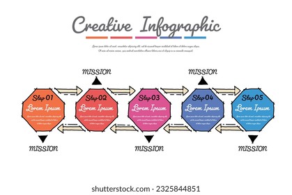Plantilla de diseño dibujada a mano por infografía con 5 opciones, Se puede utilizar para el diagrama de procesos, presentaciones, diseño de flujo de trabajo, banner, diagrama de flujo, gráfico de información. Vector infográfico de Doodle.