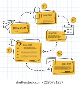 Infographic hand drawn professional steps With Yellow Color. Vector illustration.