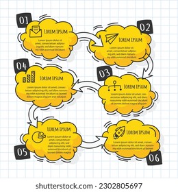 Infographic hand drawn professional steps With Yellow Color. Vector illustration.