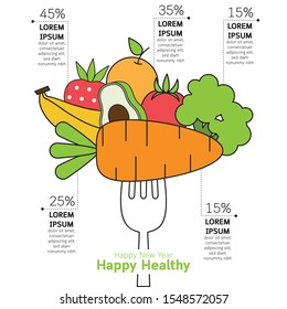 Infographic of happy healthy with various kind of vegetable and fruit.