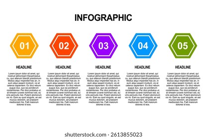 Infographic has five colorful hexagons with numbers inside.