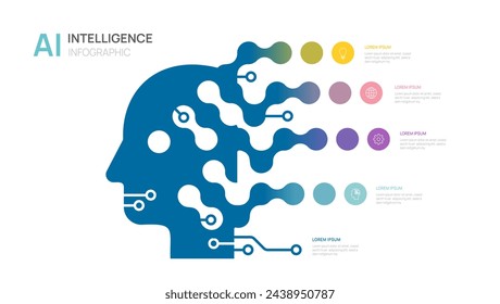 Infographic Head Artificial intelligence diagram template for business education. 4 steps, data presentation vector infographics.