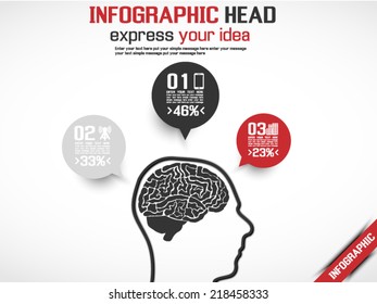 INFOGRAPHIC HEAD IDEA