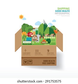 Infographic health care concept. open box with farm. shipping clean foods good health concept. vector illustration.