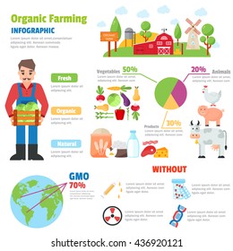 Infographic health care heart organic farm shape template design