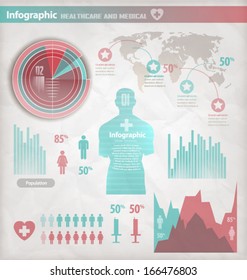 Infographic, heathcare and medical