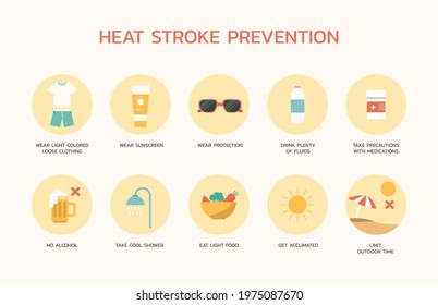 Infographic of heatstroke prevention with sign symbol and icon, flat vector design illustration