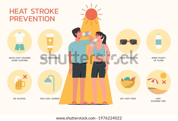 Infographic Heatstroke Prevention Sign Symbol Icon Stock Vector ...