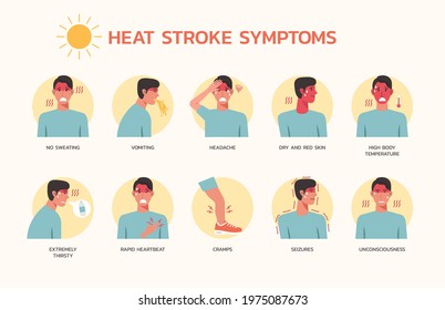 Infographic of heatstroke symptoms with many illness and conditions of man, flat vector design illustration