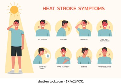 Infographic of heatstroke symptoms with many illness and conditions of young man, flat vector design illustration