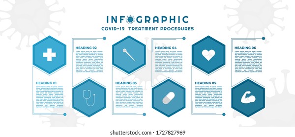 Infographic hexagon medical design coronavirus concept step to healthy. vector illustration.