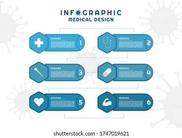 Infographic hexagon medical icon design coronavirus concept step by step. vector illustration.