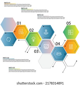 Infographic Hexagon vector Template Process concept Step for strategy