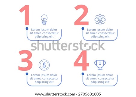 Infographic highlighting four important concepts using icons and text. Each section containing number, relevant icon, and concise descriptions of ideas being presented