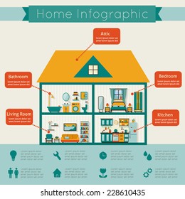 9,480 House interior infographics Images, Stock Photos & Vectors ...