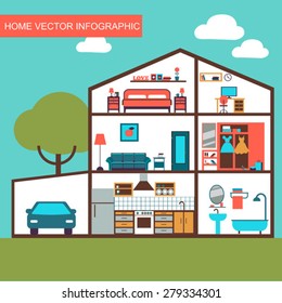 Infographic Home Layout Interior. Flat Style Vector Illustration.