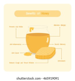 infographic for honey benefits
