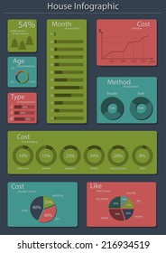 Infographic with houses' statistic