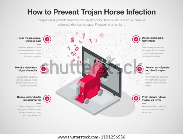 trojan infection