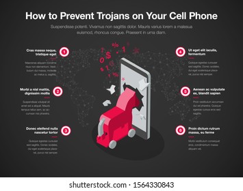 Infographic for how to prevent trojans on your cell phone with smart phone and red trojan horse isolated on dark background. Easy to use for your website or presentation.