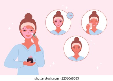 Infographic how to use a cosmetic face mask.
