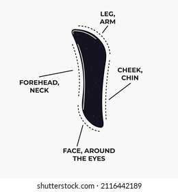 Infographic of how to use gua sha scraping massage stone s shaped is made of black obsidian. Home beauty skin care routine. Chinese skin care concept. Hand drawn vector illustration. 
