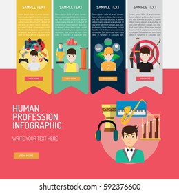 Infographic Human Profession