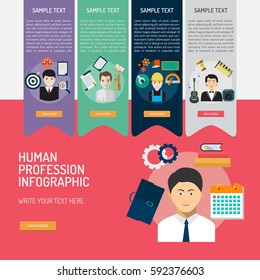 Infographic Human Profession