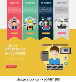 Infographic Human Profession