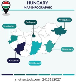 Infographic of Hungary map. Infographic map