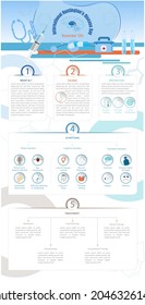 Infographic of Huntington's disease, hereditary disease, symptoms of movement, cognitive and psychiatric disorders.
