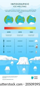 Infographic Ice melting, impacts from global warming. vector illustration design