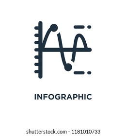 Infographic icon. Black filled vector illustration. Infographic symbol on white background. Can be used in web and mobile.