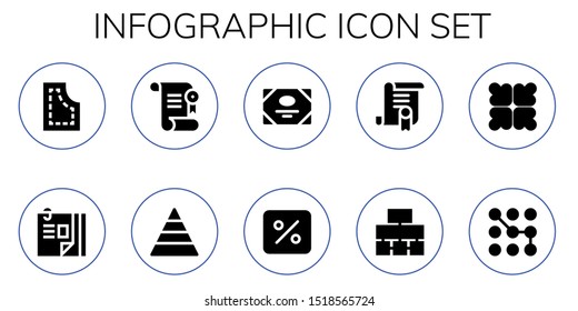 infographic icon set. 10 filled infographic icons.  Simple modern icons about  - Pattern, Curriculum vitae, Certificate, Pyramid, Percentage, Flow chart, Reduce