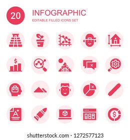 infographic icon set. Collection of 20 filled infographic icons included Pyramid, Growth, Graph, Boy, Dimension, Chart, Analytics, Percentage, Search engine optimization, Business