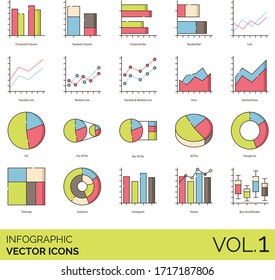 Infographic icons including clustered column, stacked, bar, line, marked, area, pie, 3D, doughnut, treemap, sunburst, histogram, pareto, box and whisker.