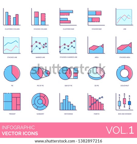 Infographic icons including clustered column, stacked, bar, line, marked, area, pie, 3D, doughnut, treemap, sunburst, histogram, pareto, box and whisker.