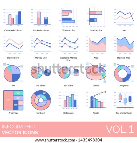 Infographic icons including clustered column, stacked, bar, line, marked, area, pie, 3D, doughnut, treemap, sunburst, histogram, pareto, box and whisker.