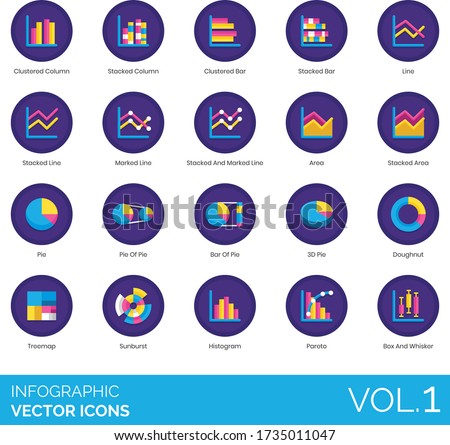 Infographic icons including clustered column, stacked, bar, line, marked, area, pie, 3D, doughnut, treemap, sunburst, histogram, pareto, box and whisker.