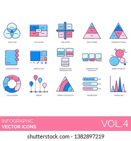 Infographic icons including linear venn, titled matrix, grid, basic pyramid, picture, spiral, transparent text, caption, bubble, cycle diagram, timeline, ternary contour plot, progress bar, triangle.