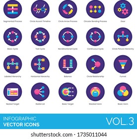 Infographic icons including segmented process, circle accent timeline, arrow, circular bending, gear, basic cycle, text, nondirectional, continuous, picture hierarchy, labeled, horizontal, balance.
