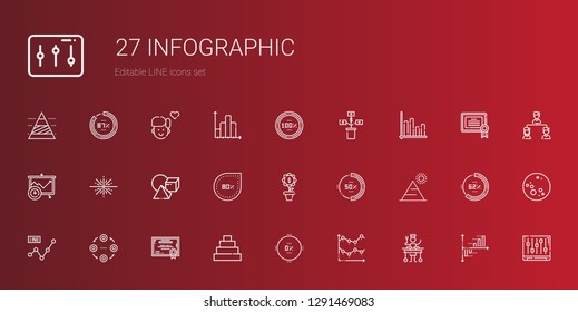 infographic icons set. Collection of infographic with large, line chart, percentage, pyramid, certificate, structure, growth, cubes, big bang. Editable and scalable infographic icons.