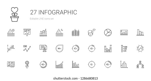 infographic icons set. Collection of infographic with percentage, bar chart, growth, analytics, certificate, line chart, chart, boy, structure. Editable and scalable infographic icons.