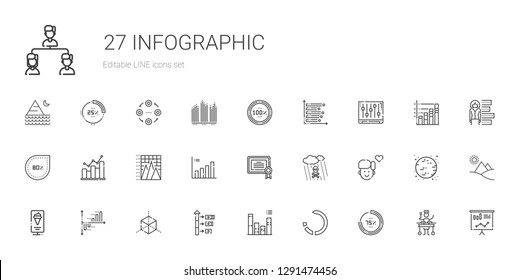 set-industrial-vector-icons-linear-style-stock-vector-royalty-free