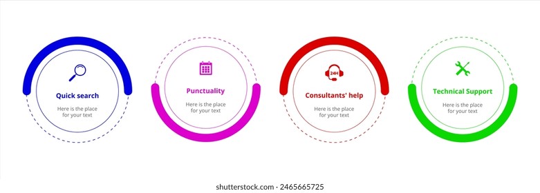 Infographic with icons and text.