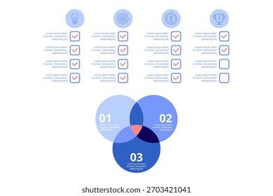 Infografía que ilustra los componentes esenciales para una gestión eficaz del proyecto, mostrando criterios y métricas de evaluación a través de Elementos visuales y listas de verificación