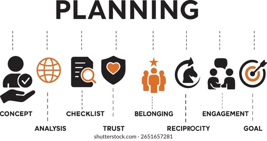 Infographic illustrating the key stages of planning, including concept, analysis, checklist, trust, belonging, reciprocity, engagement, and goal achievement through stylized icons and text.