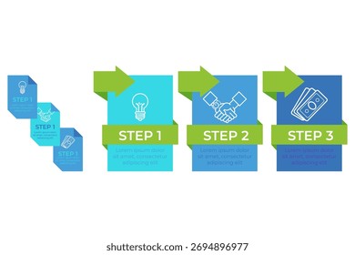 Infografía que ilustra una guía paso a paso con tres etapas distintas. Cada etapa utiliza símbolos y codificación de color para mejorar la comprensión del proceso que se presenta