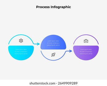 Infográfico que ilustra um processo passo a passo, apresentando conectores de seta, ícones simbólicos e formas semicírculo arredondadas em um design gradiente que aprimora a clareza e o engajamento.