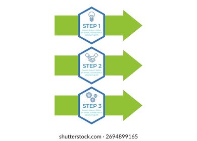 Infografía que ilustra el proceso paso a paso con tres etapas clave destacadas. Cada paso incluye un icono único, guiando a los espectadores a través de las fases de los procedimientos con claridad